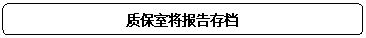 Բ�Ǿ���: �ʱ��ҽ�����浵